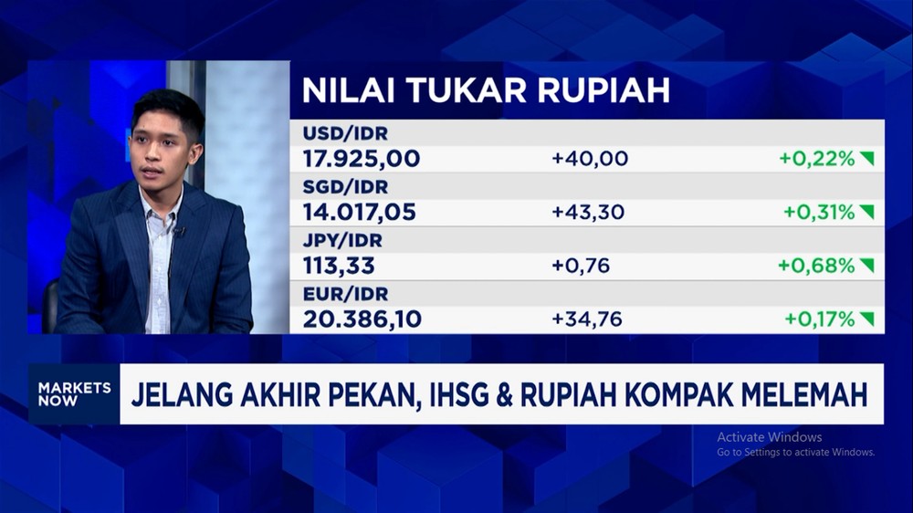Dolar Menguat IHSG Terpuruk Rupiah Terancam 1 Dolar Menguat IHSG Terpuruk Rupiah Terancam