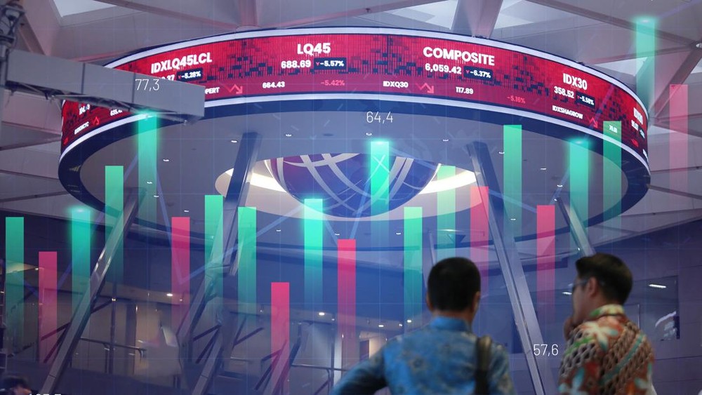 Pasar Saham Asia Memerah IHSG Ikut Terpuruk