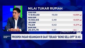 Harga Minyak Melejit Rupiah Terancam Bahaya