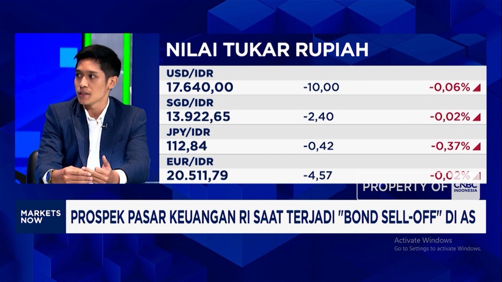 Harga Minyak Melejit Rupiah Terancam Bahaya 1 Harga Minyak Melejit Rupiah Terancam Bahaya