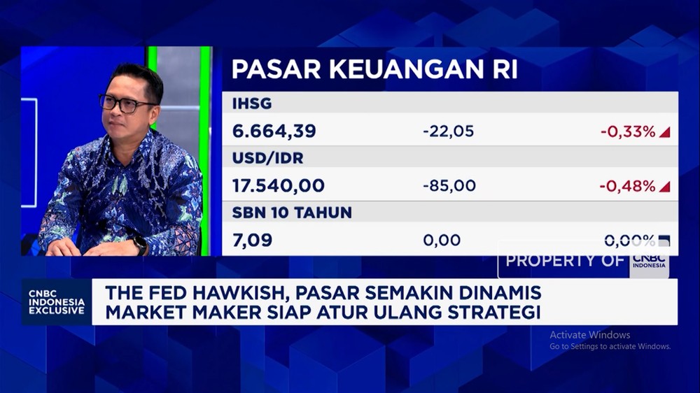 Emas Bikin Kejutan Pasar Modal RI Bergetar