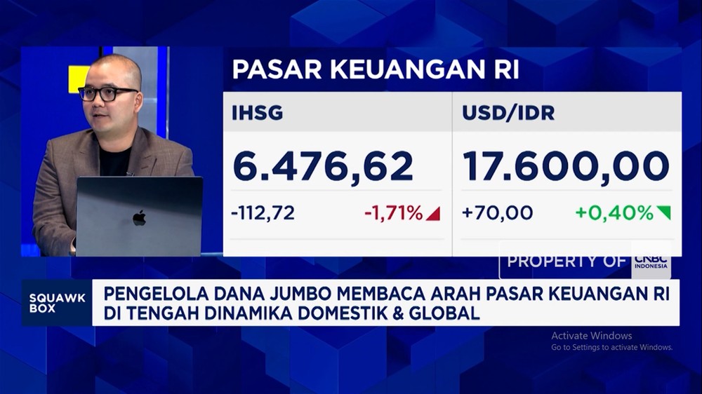 Awas Rupiah Goyang The Fed Siap Menggila 1 Awas Rupiah Goyang The Fed Siap Menggila