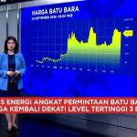 Gawat Pasar RI Anjlok Rupiah Terkapar Minyak Meledak