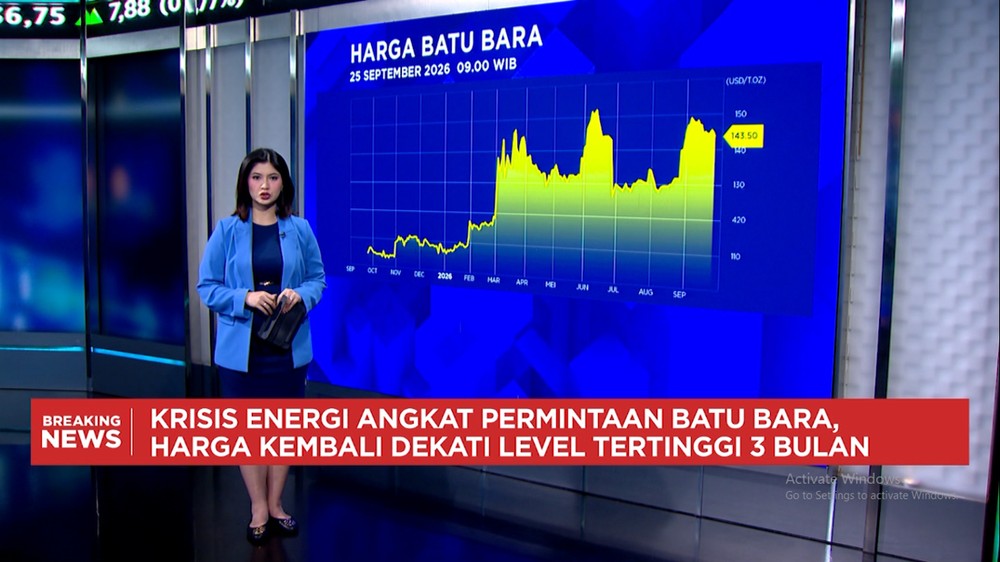 Gawat Pasar RI Anjlok Rupiah Terkapar Minyak Meledak