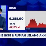 Dolar Mengganas Rupiah Terancam Rp18 Ribu