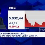Pasar Saham Jeblok ke Level 5000