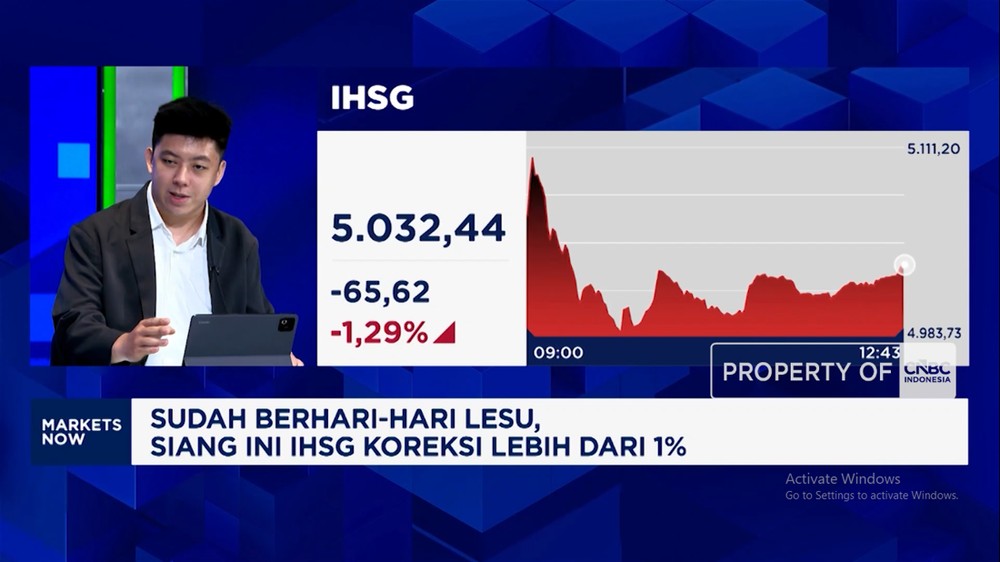 Pasar Saham Jeblok ke Level 5000