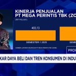 Strategi Jitu Bisnis Fashion Hadapi Perubahan Tren