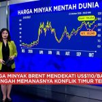 Misteri Harga Minyak Melonjak Tajam