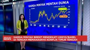 Misteri Harga Minyak Melonjak Tajam