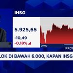 IHSG Terperosok ke Bawah 6000