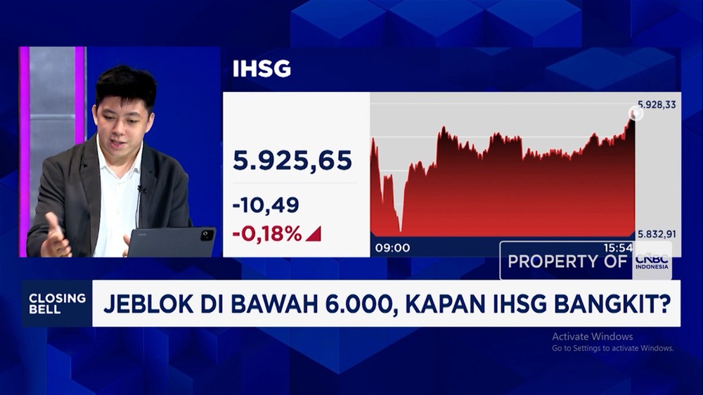 IHSG Terperosok ke Bawah 6000