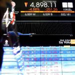 Saham BUMN Melaju Kencang Kawal IHSG
