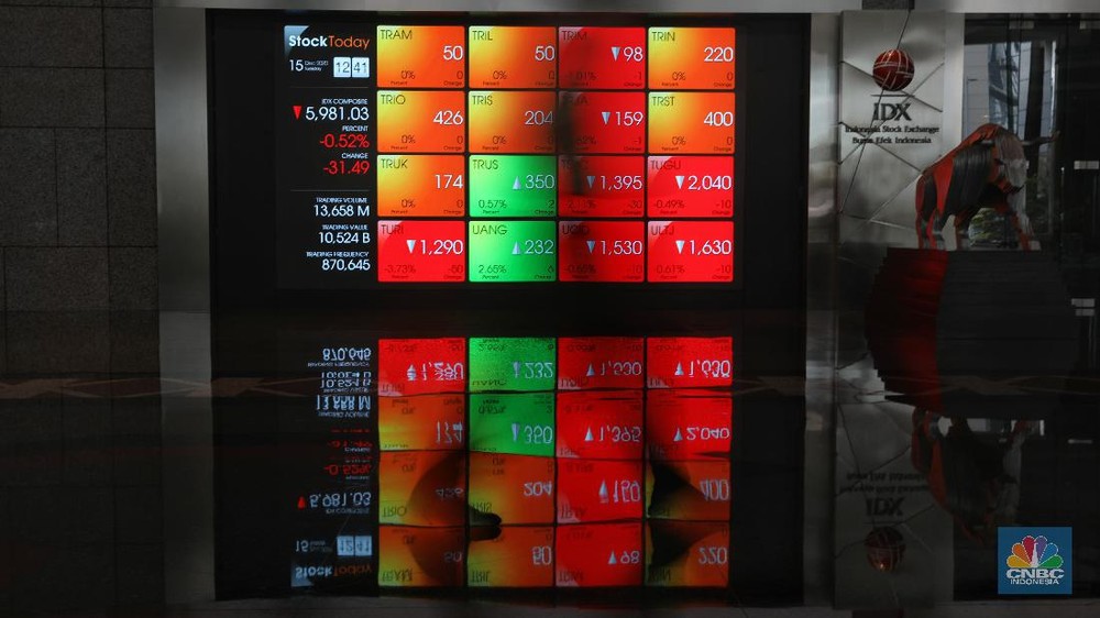 IHSG Terperosok di Sesi Pertama