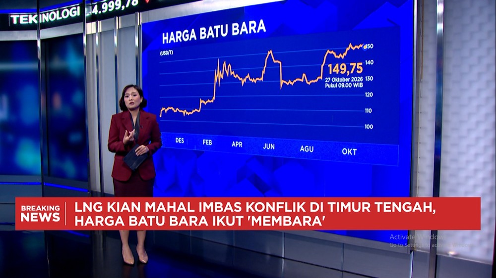 Gejolak Timur Tengah Picu Harga Komoditas Melambung