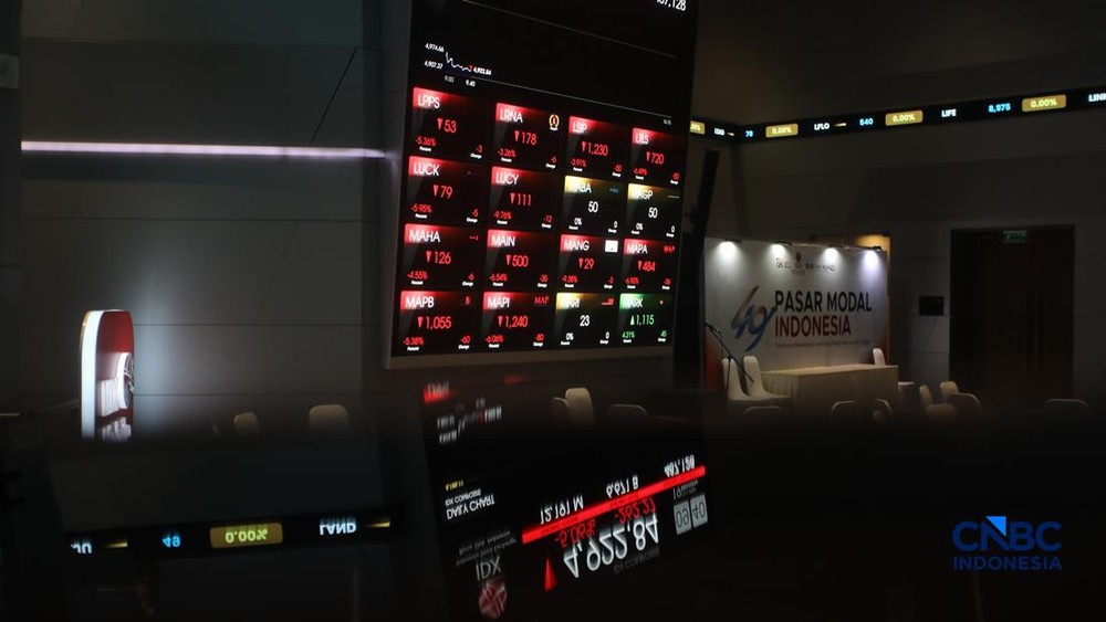 IHSG Terperosok Dalam di Akhir Perdagangan