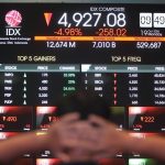 IHSG Bergerak Tipis di Tengah Badai Data Global