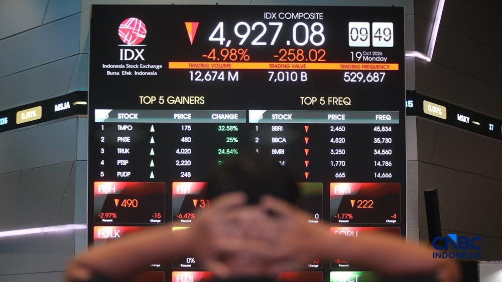 Pasar Saham Indonesia Terjun Bebas Sore Ini 1 Pasar Saham Indonesia Terjun Bebas Sore Ini