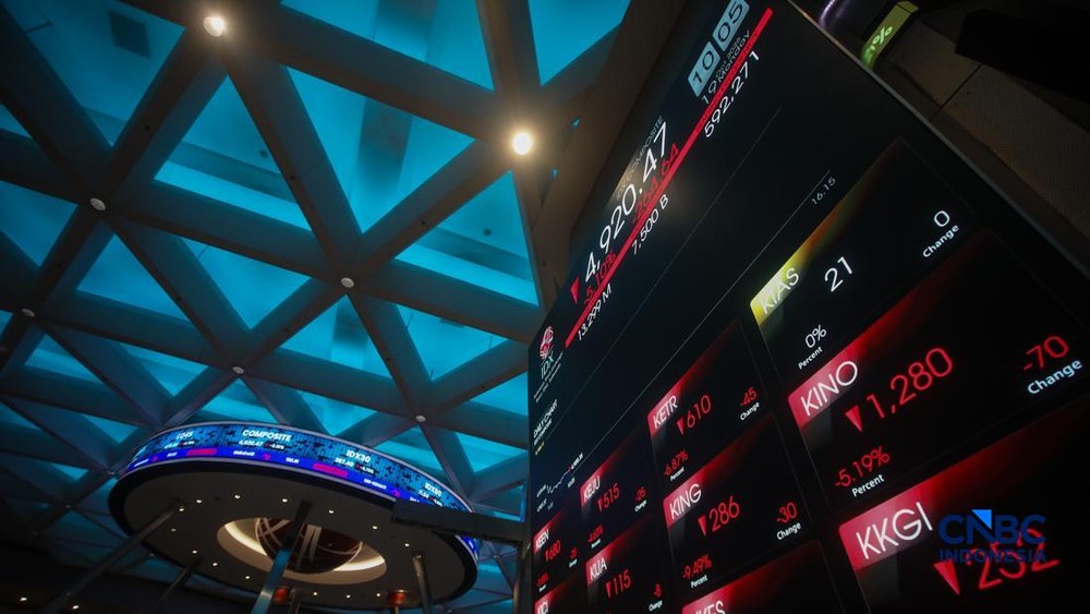 IHSG Merosot Tajam di Awal Perdagangan 1 IHSG Merosot Tajam di Awal Perdagangan