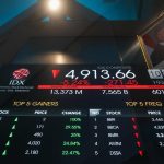 IHSG Melaju Kencang di Sesi Pertama
