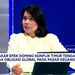Rupiah Terancam Akibat Perang dan Suku Bunga
