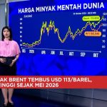 Ketegangan Timur Tengah Picu Harga Minyak Melejit