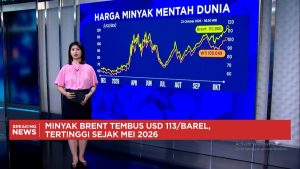 Haluan News 7 Ketegangan Timur Tengah Picu Harga Minyak Melejit
