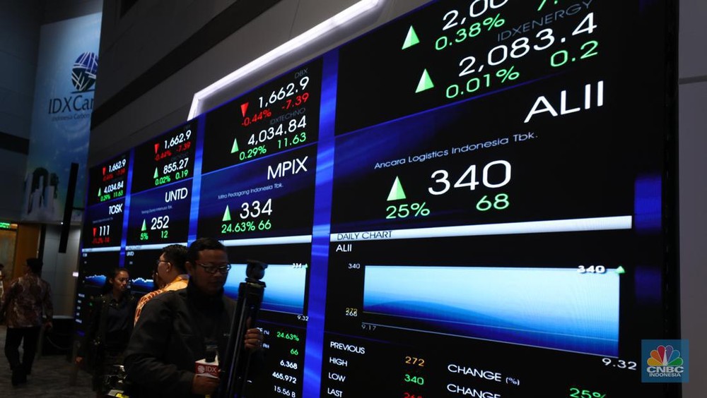 Daftar Saham Pembagi Dividen Paling Royal