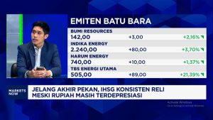 Haluan News 5 Prediksi Nasib Rupiah dan IHSG