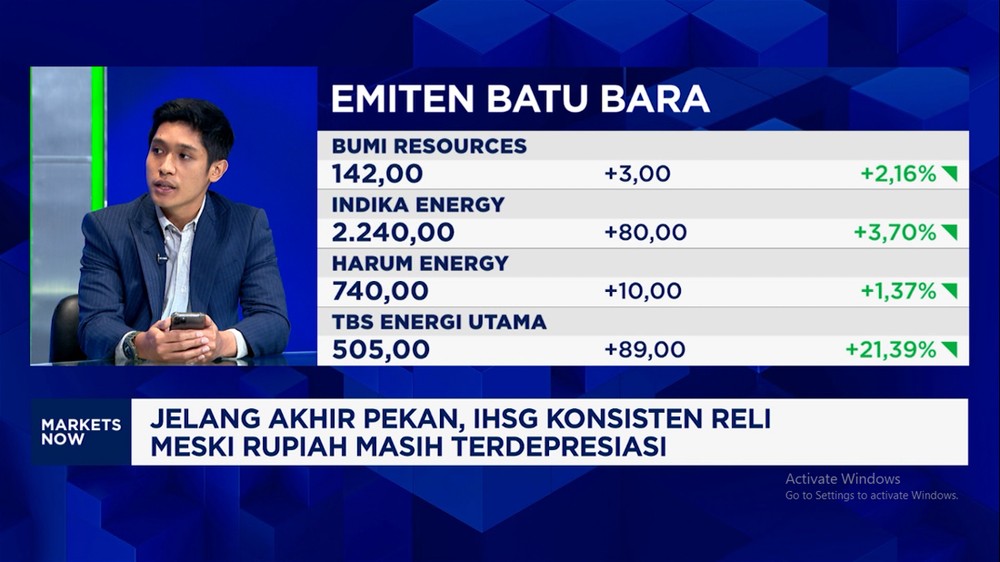 Prediksi Nasib Rupiah dan IHSG